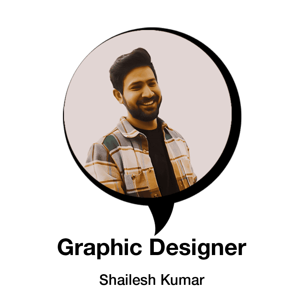 Graphically team shailesh kumar